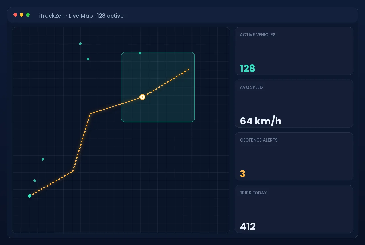 iTrackZen live fleet map showing 128 active vehicles, routes and geofences